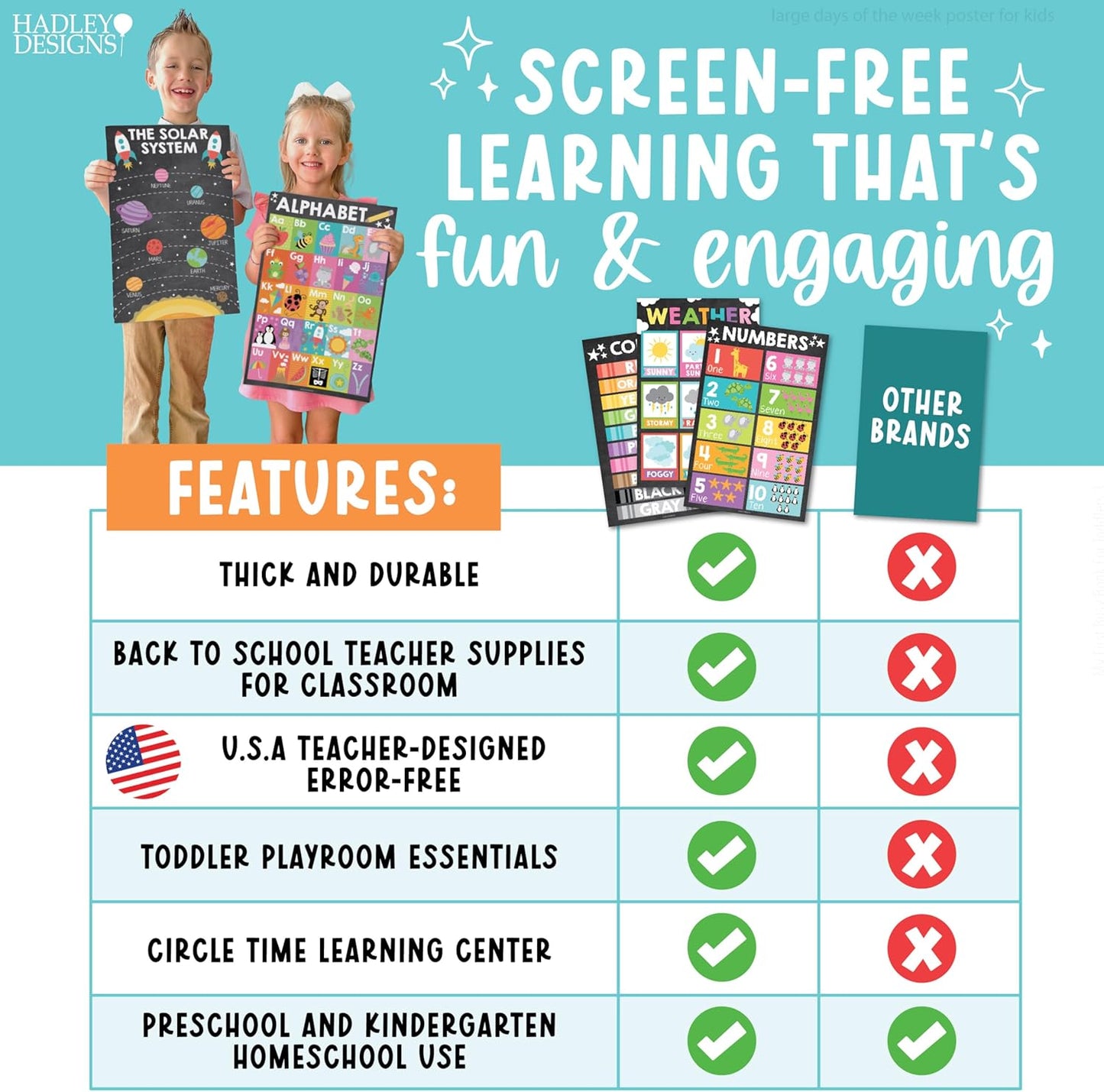 Hadley Designs 16 Educational Posters for Toddler Learning Activities - Laminated Pre-K Posters for Toddlers 1-3, Homeschool Essentials & Preschool Learning Activities, Kindergarten Classroom Decor