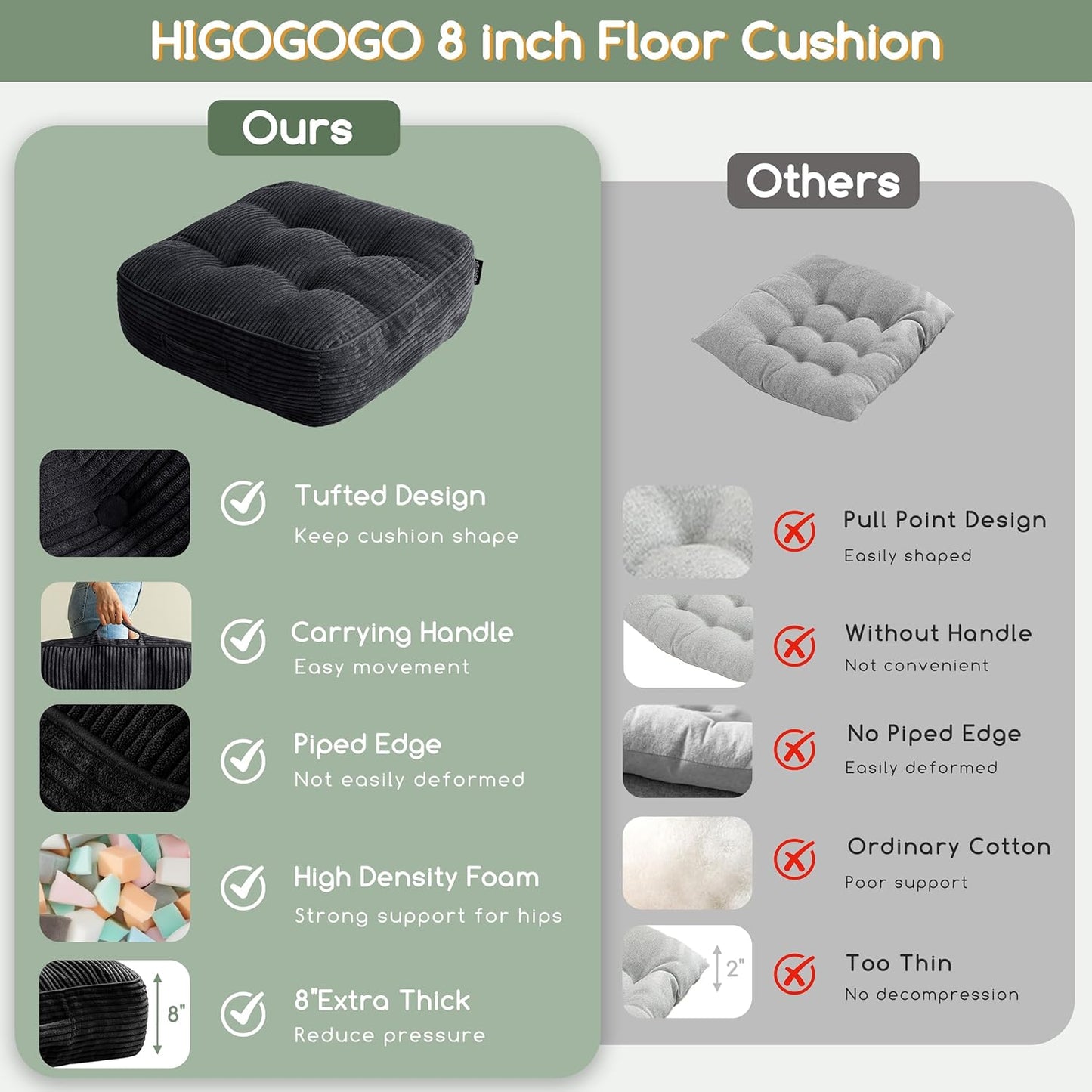 HIGOGOGO 6" Extra Thick Floor Pillow Cushion for Adults, Meditation Cushion Pillow, Large Square Floor Sitting, Tufted Corduroy Cover, for Tatami Living Room or Yoga, 22x22 Inch, 2Pack, Dark Grey