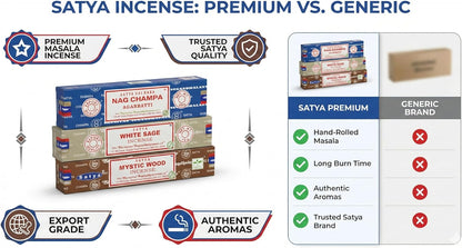 Satya Sai Baba Nag Champa Agarbatti, 250gms Hand Rolled Fine Quality Incense Sticks for Purification, Relaxation, Positivity, Yoga, Meditation