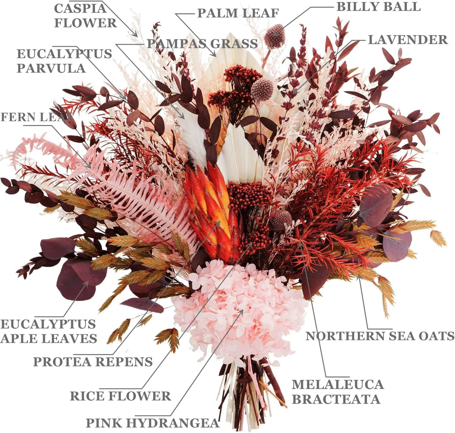 Blush Pink & Burgundy Dried Flower Bouquet, Cream Pampas Grass with Sage Green & Eucalyptus, Boho Dried Flowers for Wedding, Home Décor