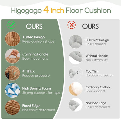 HIGOGOGO Floor Pillow Cushion for Adults, Meditation Cushion Pillow, Blended Corduroy Cover, Large Square Floor Sitting for Tatami Living Room or Yoga, 22x22 Inch, Beige