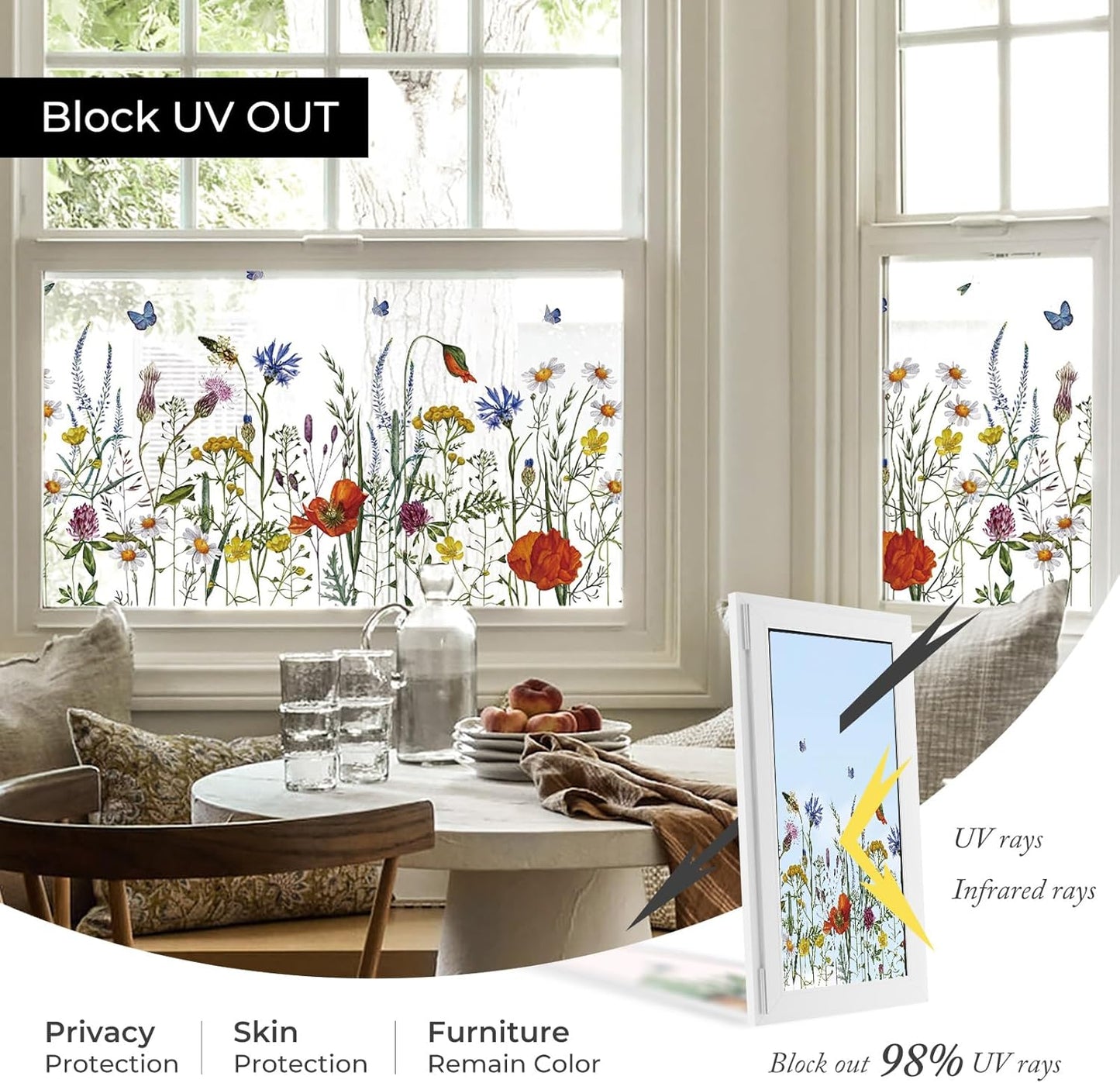 ADD.HERES Window Privacy Film,Colorful Floral Window Stickers,Removable DIY Bouquet Static Clings, Decals for Home School Office Party Supplies, Wildflower Reverie‌, 17.5 x 78.7 in