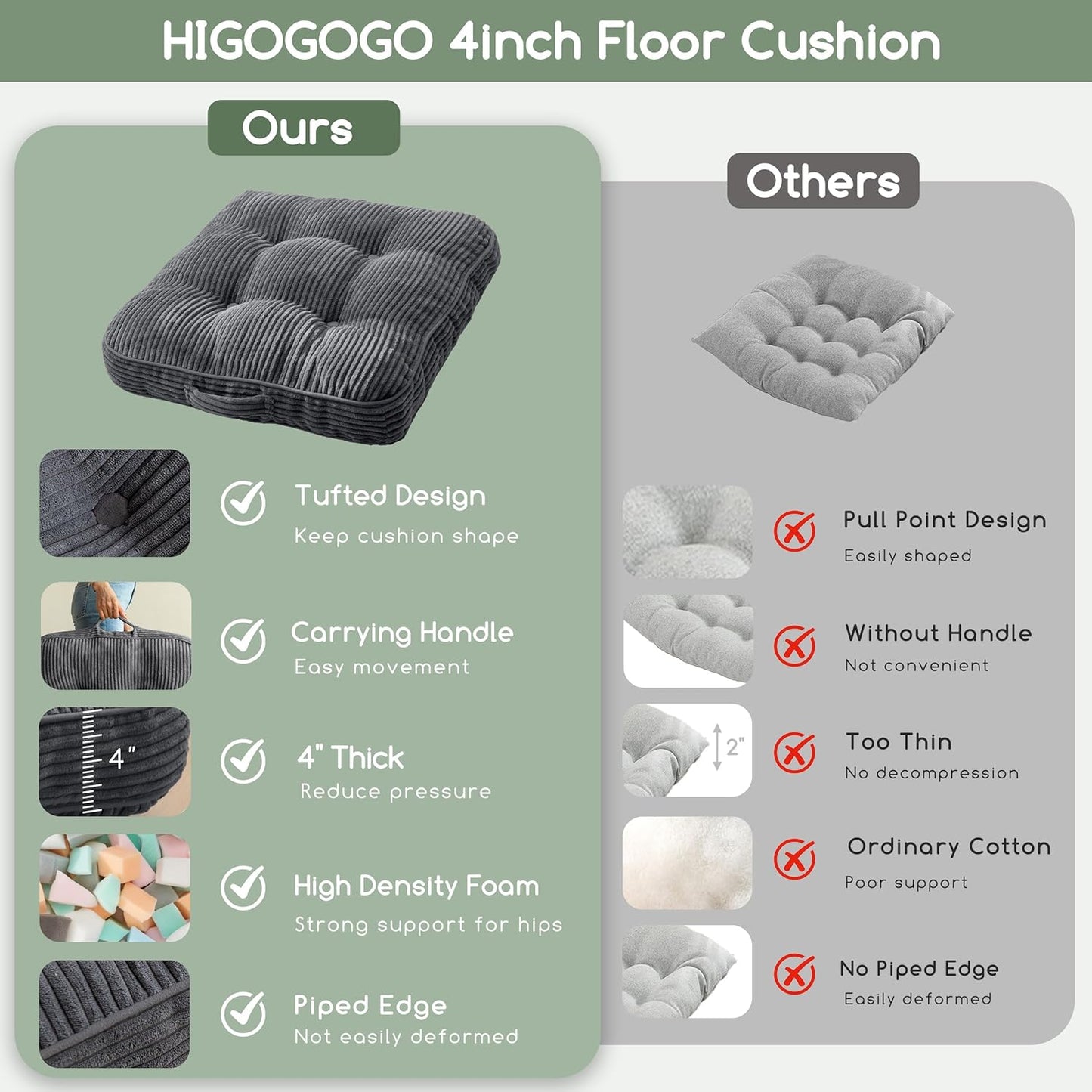 HIGOGOGO 6" Extra Thick Floor Pillow Cushion for Adults, Meditation Cushion Pillow, Large Square Floor Sitting, Tufted Corduroy Cover, for Tatami Living Room or Yoga, 22x22 Inch, 2Pack, Dark Grey