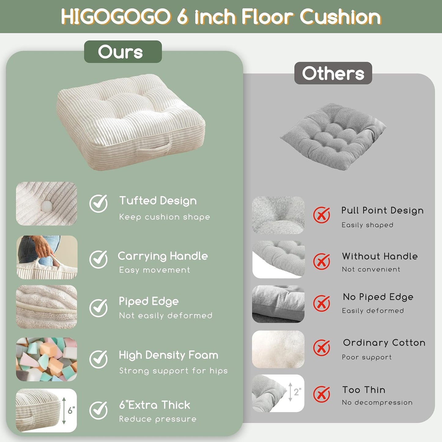 HIGOGOGO 6" Extra Thick Floor Pillow Cushion for Adults, Meditation Cushion Pillow, Large Square Floor Sitting, Tufted Corduroy Cover, for Tatami Living Room or Yoga, 22x22 Inch, 2Pack, Dark Grey