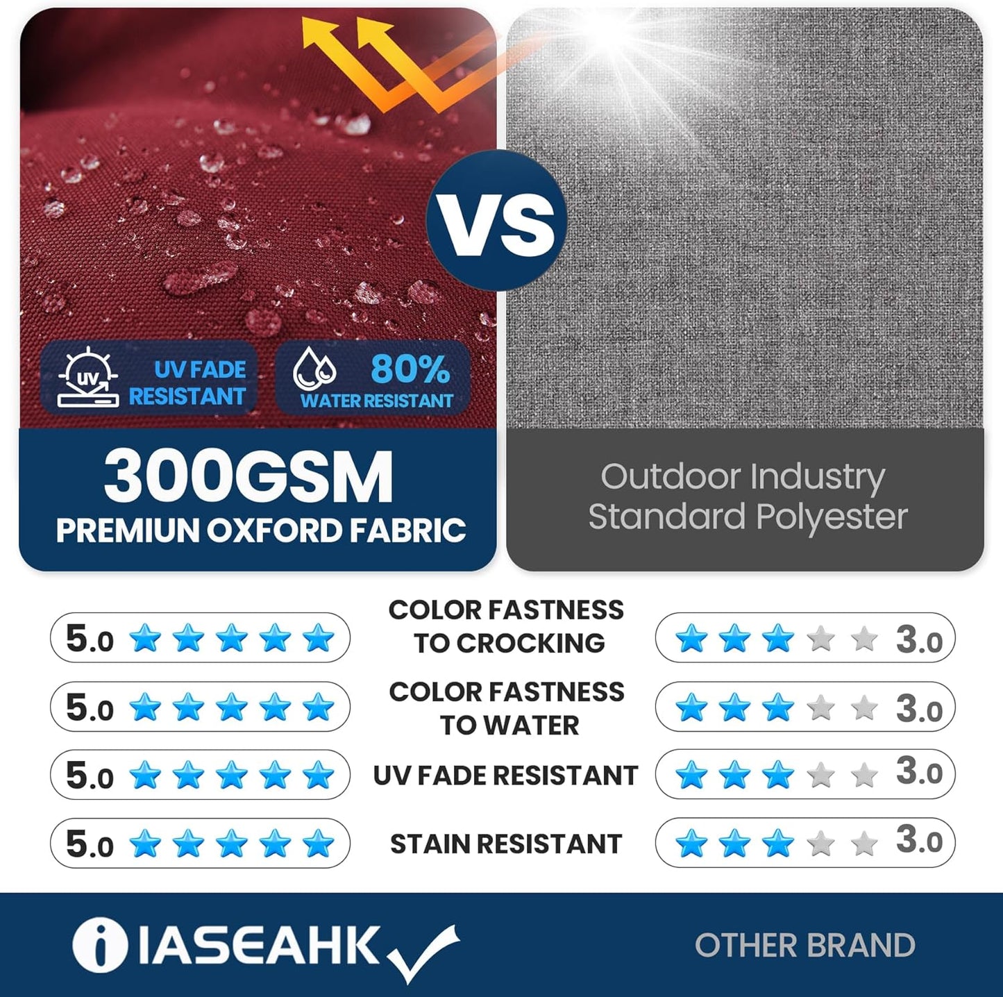 IASEAHK Outdoor Bench Cushion 48x18x5 Inch, Waterproof & Fade-Resistant Patio Furniture Cushions, Tufted Memory Foam Indoor/Outdoor Cushions for Couch Swing with Non-Slip Backing & Straps, Dark Grey