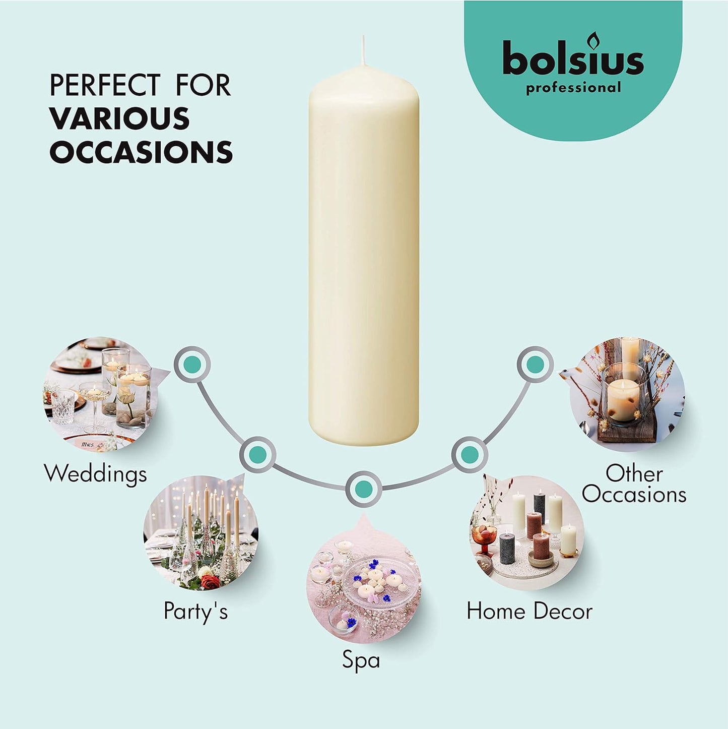 BOLSIUS 6 Ivory Pillar Candles Bulk - 3x4 Inches Candle Set - 40+ Hours Clean Burning - No Palm Oil - 0% Animal Fat - Premium European Quality - Unscented Dripless Restaurant Pillars