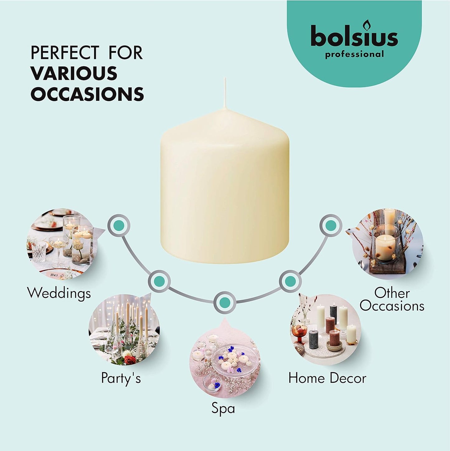 BOLSIUS 6 Ivory Pillar Candles Bulk - 3x4 Inches Candle Set - 40+ Hours Clean Burning - No Palm Oil - 0% Animal Fat - Premium European Quality - Unscented Dripless Restaurant Pillars
