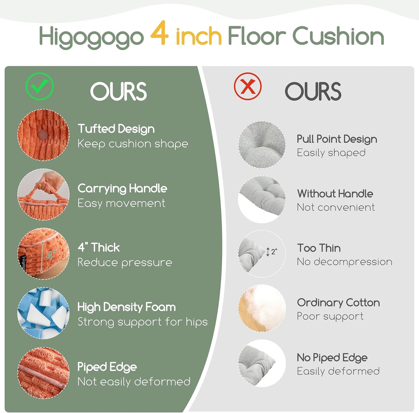 HIGOGOGO Floor Pillow Cushion for Adults, Meditation Cushion Pillow, Blended Corduroy Cover, Large Square Floor Sitting for Tatami Living Room or Yoga, 22x22 Inch, Beige