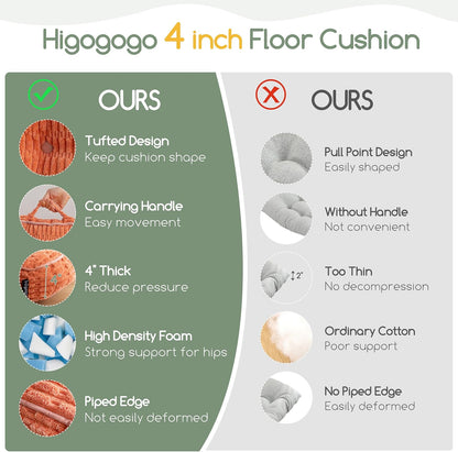HIGOGOGO Floor Pillow Cushion for Adults, Meditation Cushion Pillow, Blended Corduroy Cover, Large Square Floor Sitting for Tatami Living Room or Yoga, 22x22 Inch, Beige
