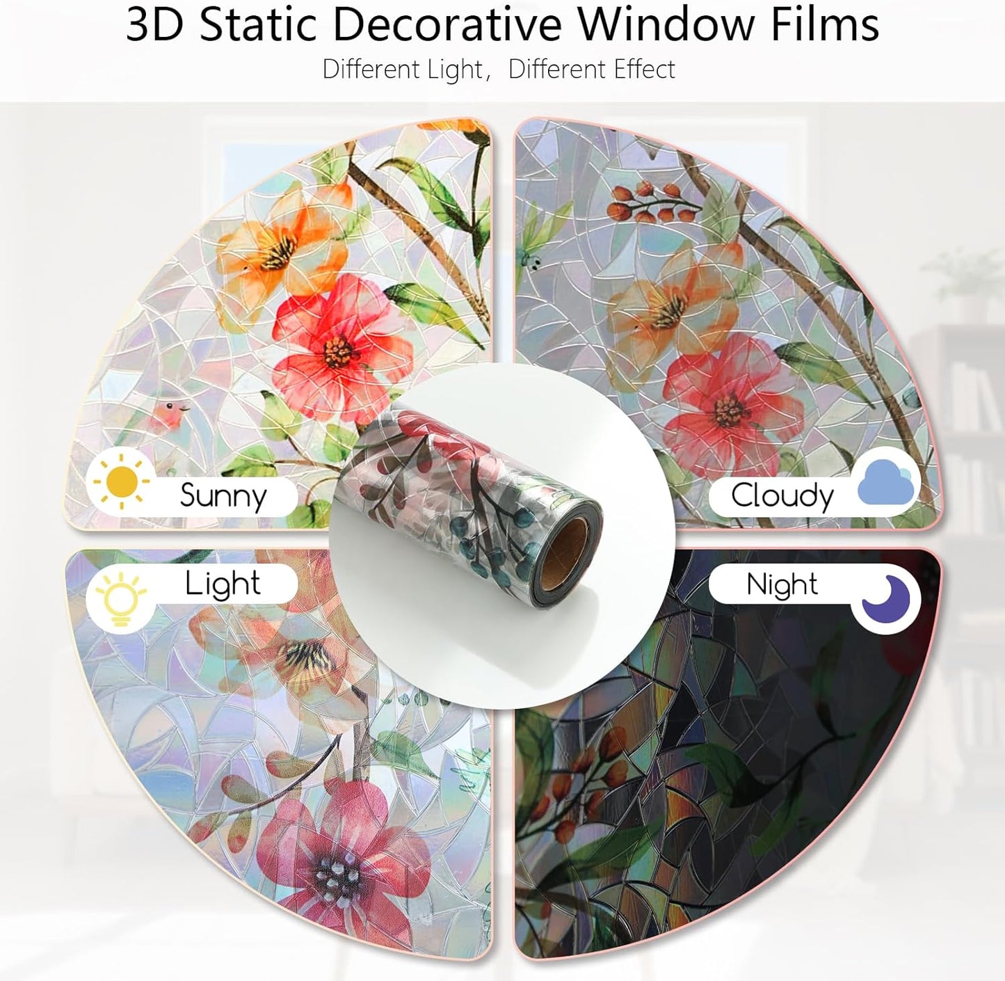 LEMON CLOUD Window Film, Decorative Window Privacy Film, 3D Stained Glass Window Sticker,Anti-UV Sun Blocker Heat Control for Home(Rainbow Tulip Design,17.5 x 78.7 inches)