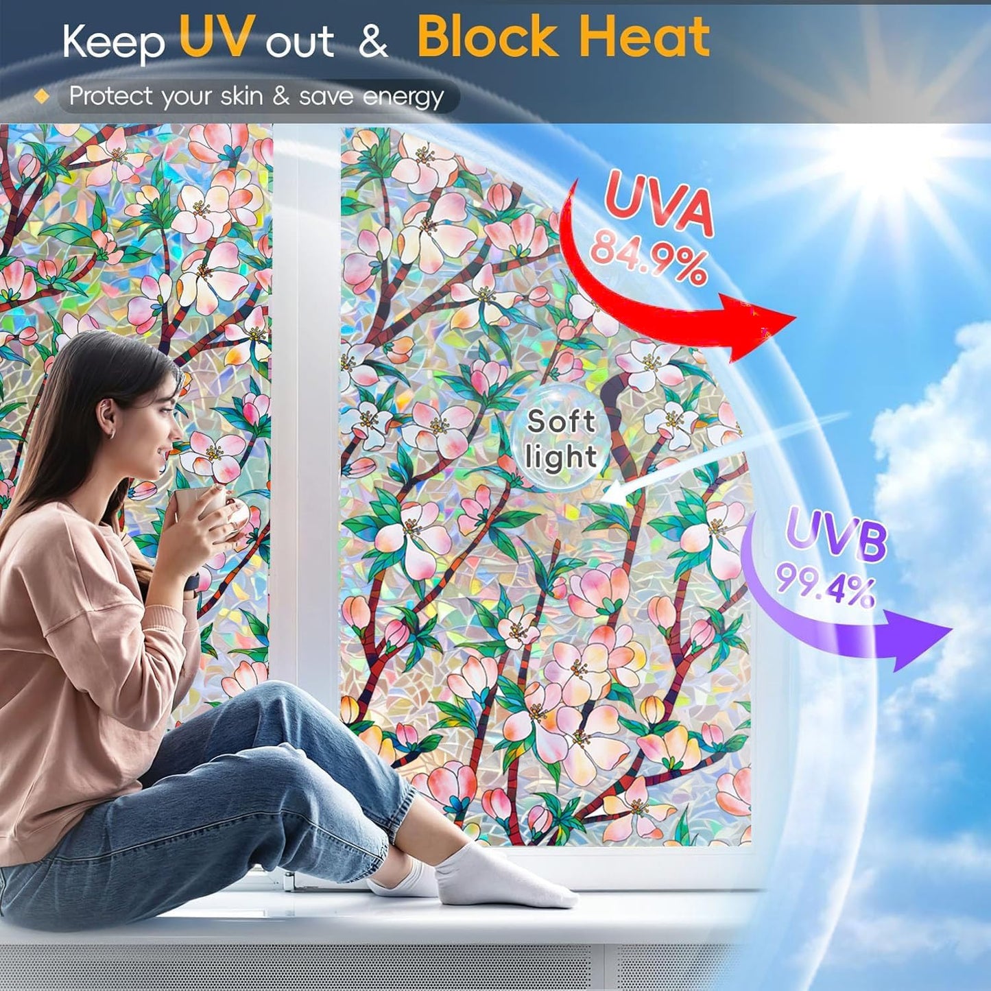 Dwersty Rainbow Window Privacy Film with Cutting Reference Line, 3D Decals Stained Glass Clings, Static Cling Sticker, Suncatcher Windows Cover Tint for Home, 17.5 Inch x 78.74 Inch
