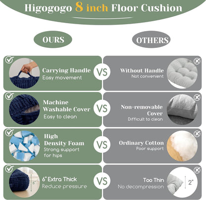HIGOGOGO Floor Pillow Cushion for Adults, Meditation Cushion Pillow, Blended Corduroy Cover, Large Square Floor Sitting for Tatami Living Room or Yoga, 22x22 Inch, Beige