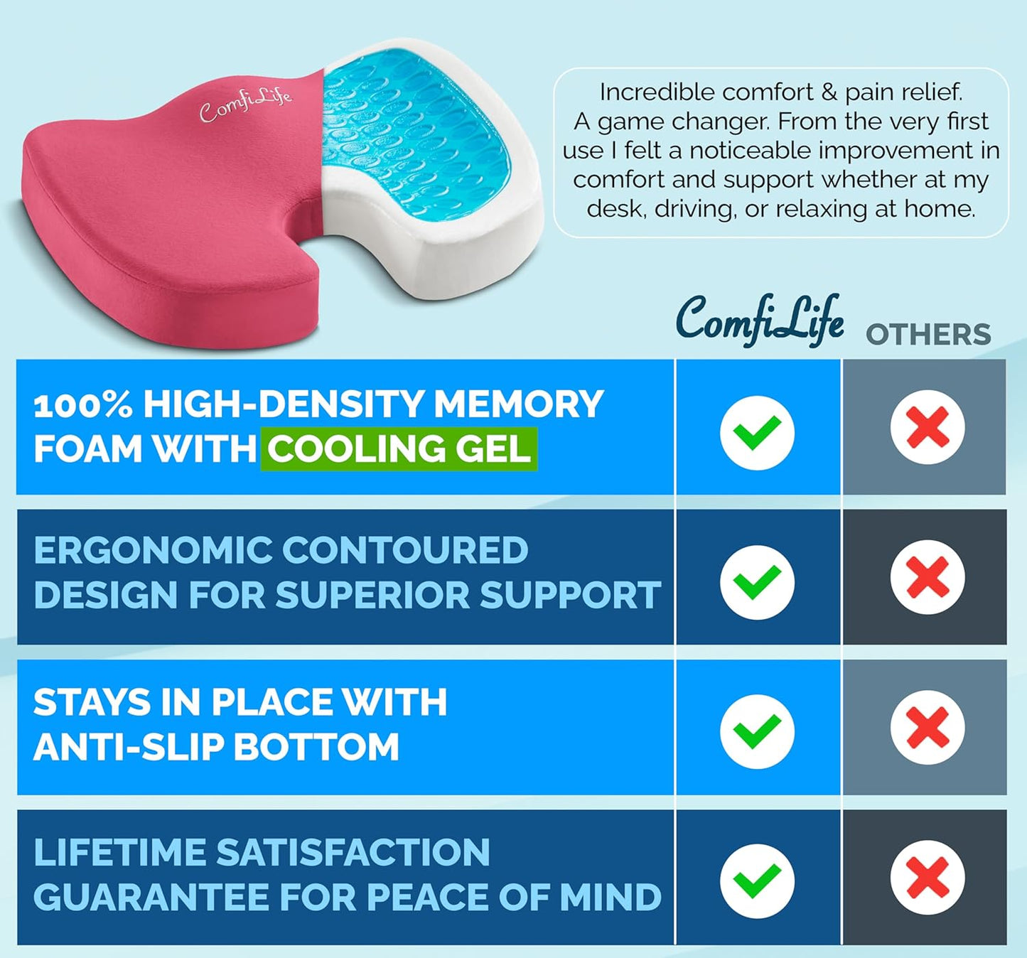ComfiLife Premium Gel & Memory Foam Seat Cushion – Doctor Recommended Office Chair Cushion, Car Seat Cushion – Chair Cushions for Back & Sciatica Pain Relief – Seat Cushions for Office & Desk (Black)