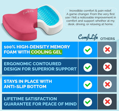 ComfiLife Premium Gel & Memory Foam Seat Cushion – Doctor Recommended Office Chair Cushion, Car Seat Cushion – Chair Cushions for Back & Sciatica Pain Relief – Seat Cushions for Office & Desk (Black)