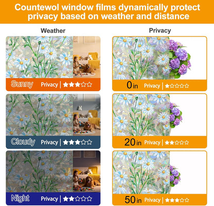 Countewol Window Privacy Film Stain Glass Window Film Rainbow Window Film Window clings Non-Adhesive Reusable Decorative for Room (Leaf Rainbow, 17.5 x 78.7 in)