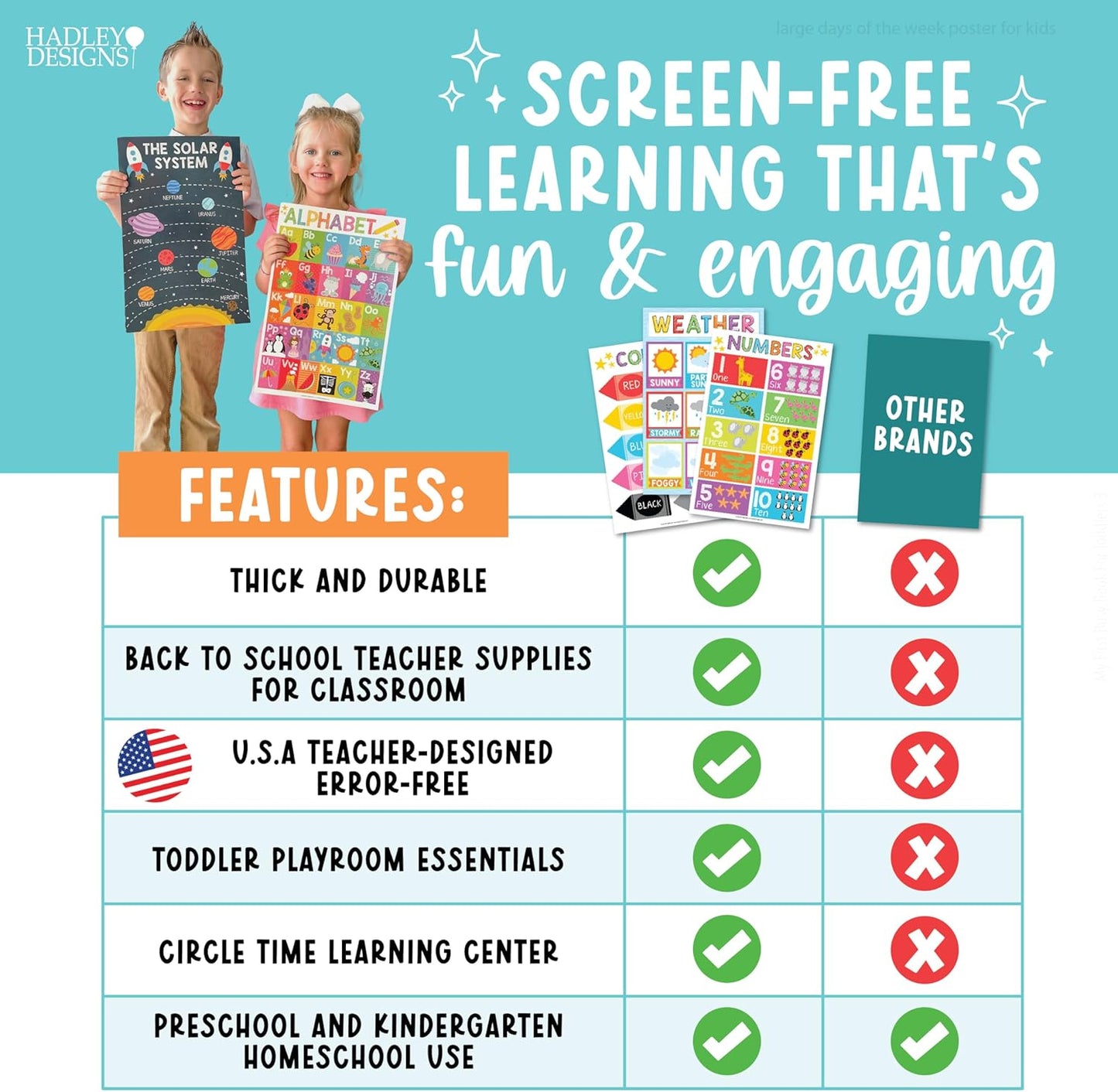 Hadley Designs 16 Educational Posters for Toddler Learning Activities - Laminated Pre-K Posters for Toddlers 1-3, Homeschool Essentials & Preschool Learning Activities, Kindergarten Classroom Decor