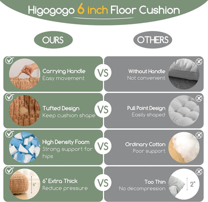 HIGOGOGO Floor Pillow Cushion for Adults, Meditation Cushion Pillow, Blended Corduroy Cover, Large Square Floor Sitting for Tatami Living Room or Yoga, 22x22 Inch, Beige