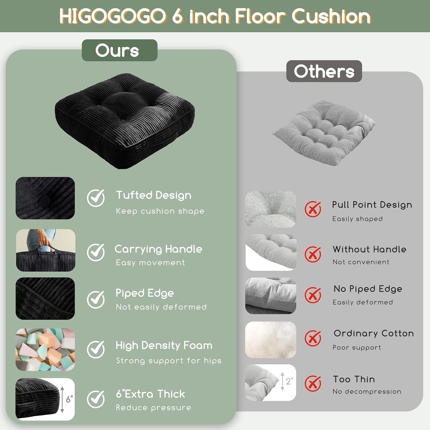 HIGOGOGO 6" Extra Thick Floor Pillow Cushion for Adults, Meditation Cushion Pillow, Large Square Floor Sitting, Tufted Corduroy Cover, for Tatami Living Room or Yoga, 22x22 Inch, 2Pack, Dark Grey