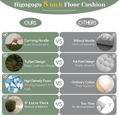 HIGOGOGO Floor Pillow Cushion for Adults, Meditation Cushion Pillow, Blended Corduroy Cover, Large Square Floor Sitting for Tatami Living Room or Yoga, 22x22 Inch, Beige