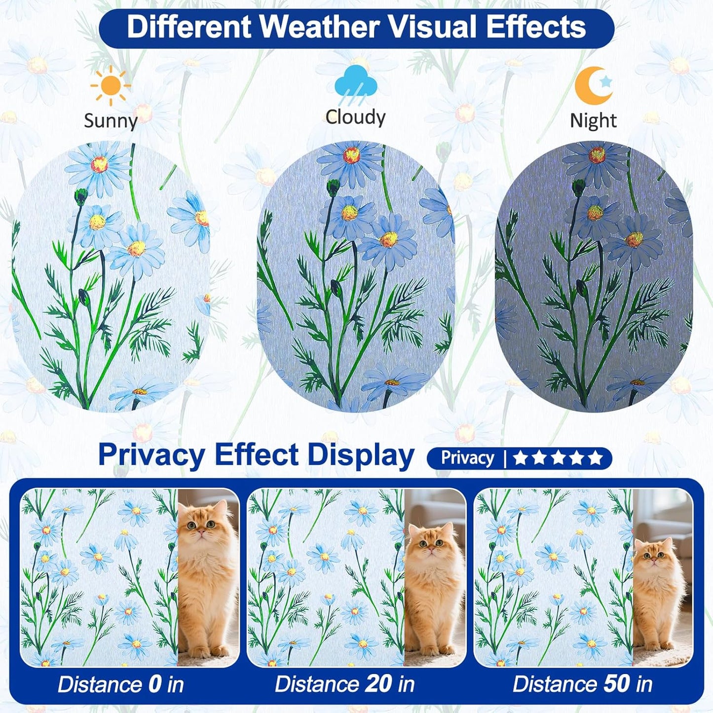 Countewol Window Privacy Film Stain Glass Window Film Rainbow Window Film Window clings Non-Adhesive Reusable Decorative for Room (Leaf Rainbow, 17.5 x 78.7 in)