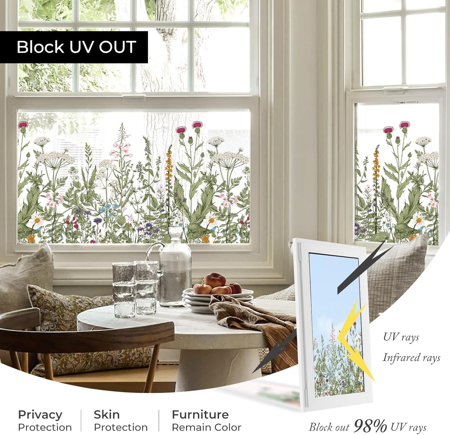 ADD.HERES Window Privacy Film,Colorful Floral Window Stickers,Removable DIY Bouquet Static Clings, Decals for Home School Office Party Supplies, Wildflower Reverie‌, 17.5 x 78.7 in