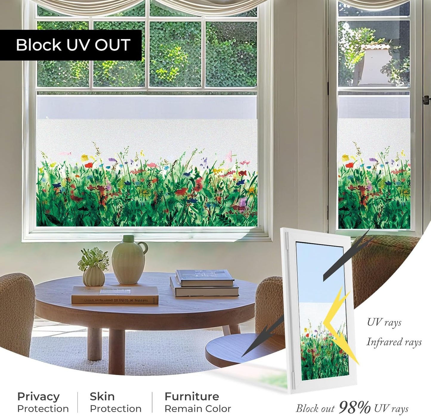 ADD.HERES Window Privacy Film,Colorful Floral Window Stickers,Removable DIY Bouquet Static Clings, Decals for Home School Office Party Supplies, Wildflower Reverie‌, 17.5 x 78.7 in