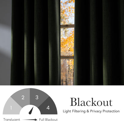 NICETOWN Halloween Pitch Black Solid Thermal Insulated Grommet Blackout Curtains/Drapes for Bedroom Window (2 Panels, 42 inches Wide by 63 inches Long, Black) - Colors C