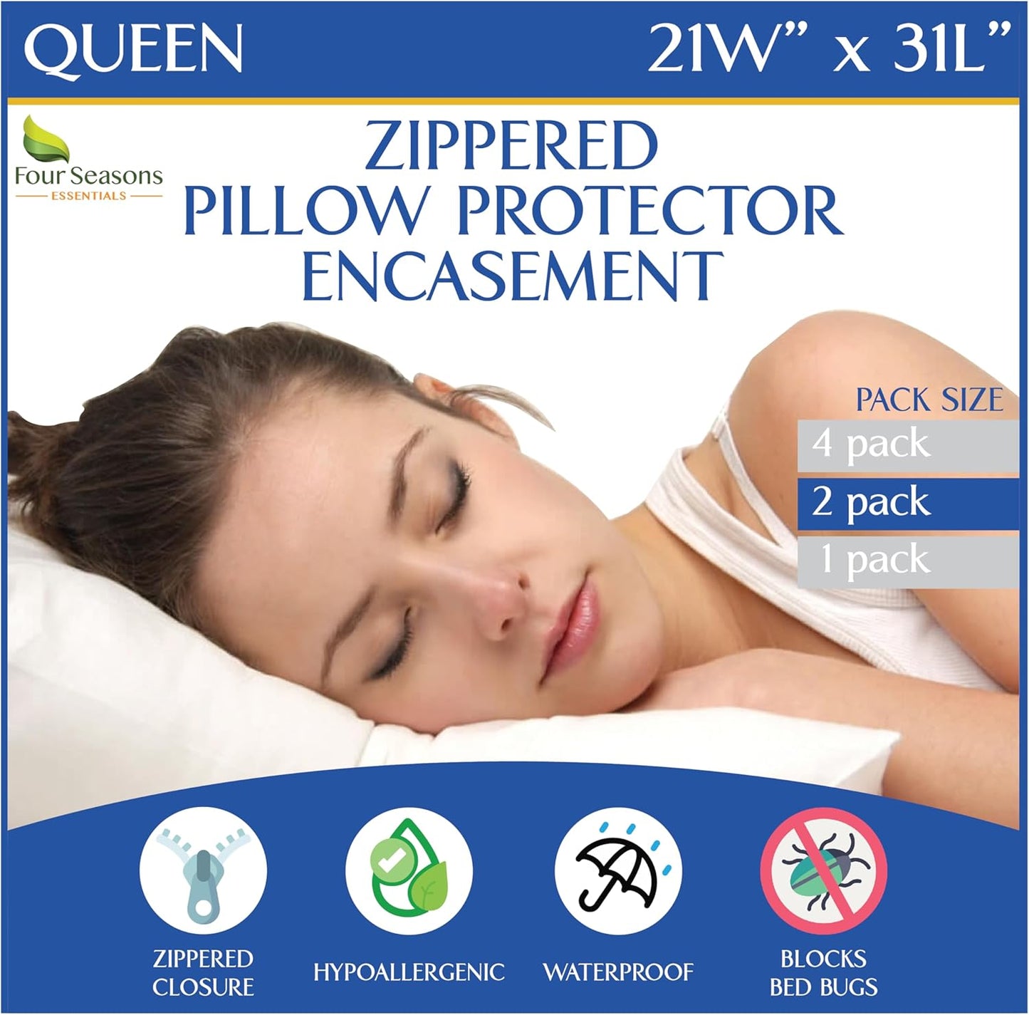 Euro Size Pillow Protectors (Set of 2) - European Square 26x26 Pillow Covers Waterproof Hypoallergenic Dust Proof Zippered Encasement