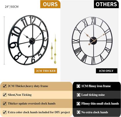 CLXEAST 30 Inch Large Wall Clock Modern, Oversized Roman Numeral Decorative Black Metal Wall Clock for Living Room Decor,House Warming Gifts New Home