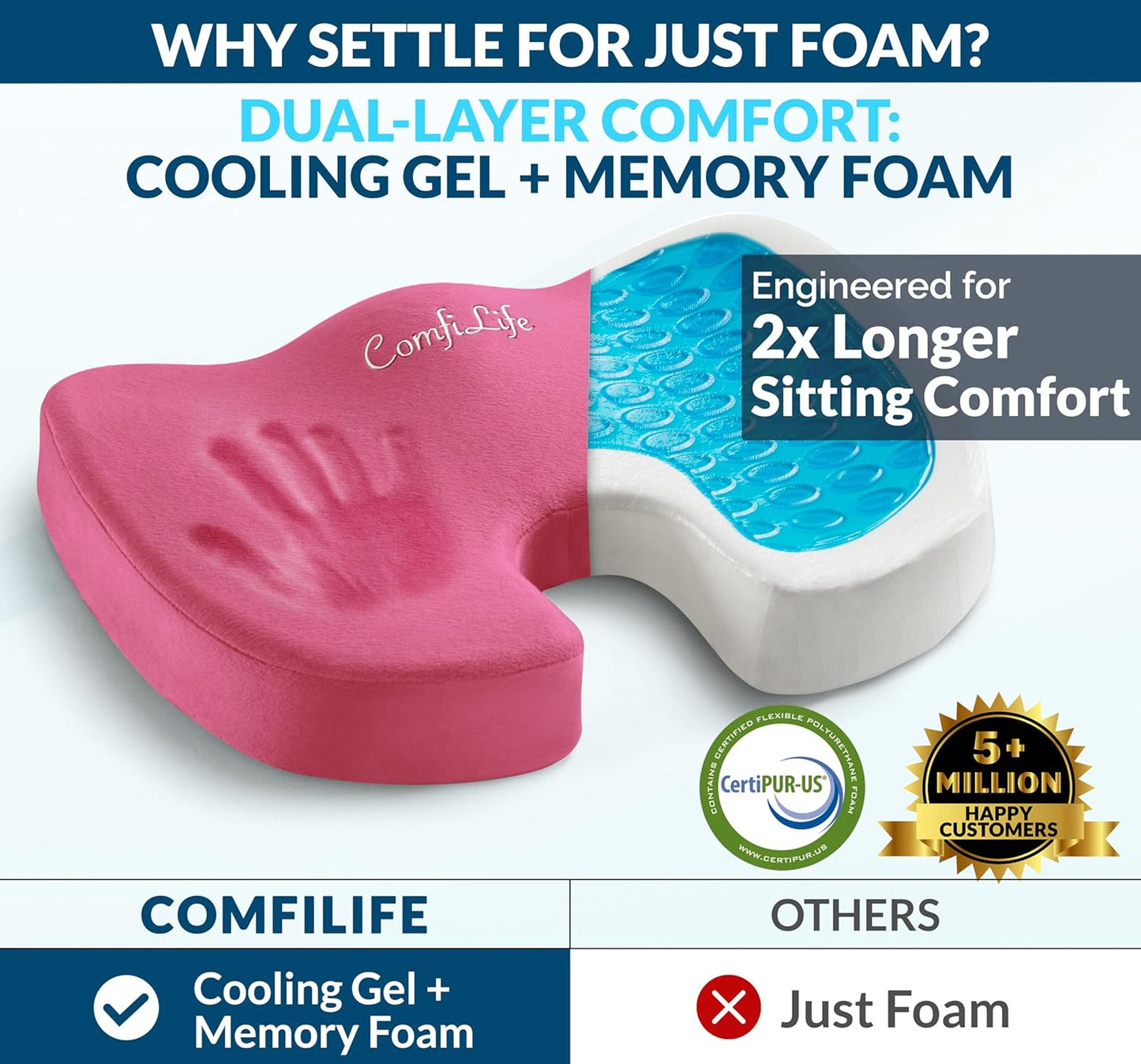 ComfiLife Premium Gel & Memory Foam Seat Cushion – Doctor Recommended Office Chair Cushion, Car Seat Cushion – Chair Cushions for Back & Sciatica Pain Relief – Seat Cushions for Office & Desk (Black)