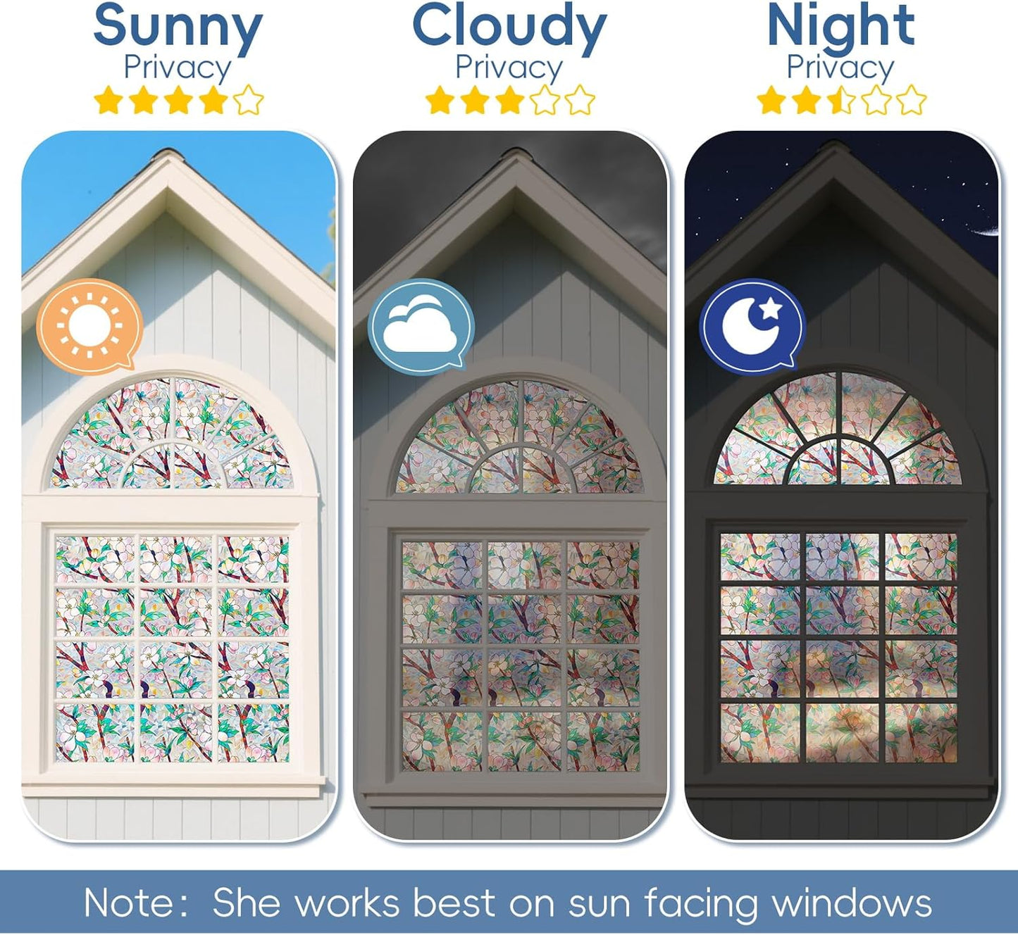 Dwersty Rainbow Window Privacy Film with Cutting Reference Line, 3D Decals Stained Glass Clings, Static Cling Sticker, Suncatcher Windows Cover Tint for Home, 17.5 Inch x 78.74 Inch