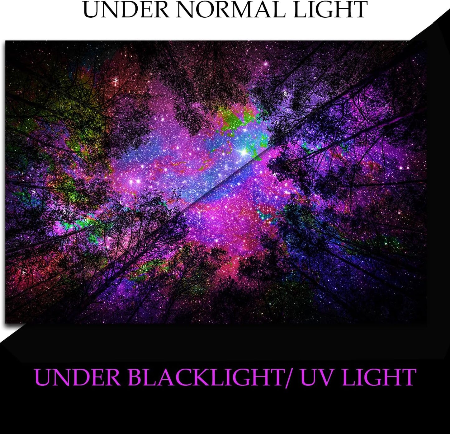 Miytal Blacklight Waterfall Tapestry - UV Reactive Glow in the Dark Neon Forest Wall Hanging, Vibrant Nature Landscape Wonderland for Bedroom, Living Room Decor - 51.2" x 59.1"
