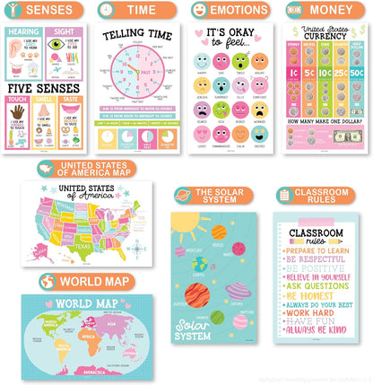 Hadley Designs 16 Educational Posters for Toddler Learning Activities - Laminated Pre-K Posters for Toddlers 1-3, Homeschool Essentials & Preschool Learning Activities, Kindergarten Classroom Decor