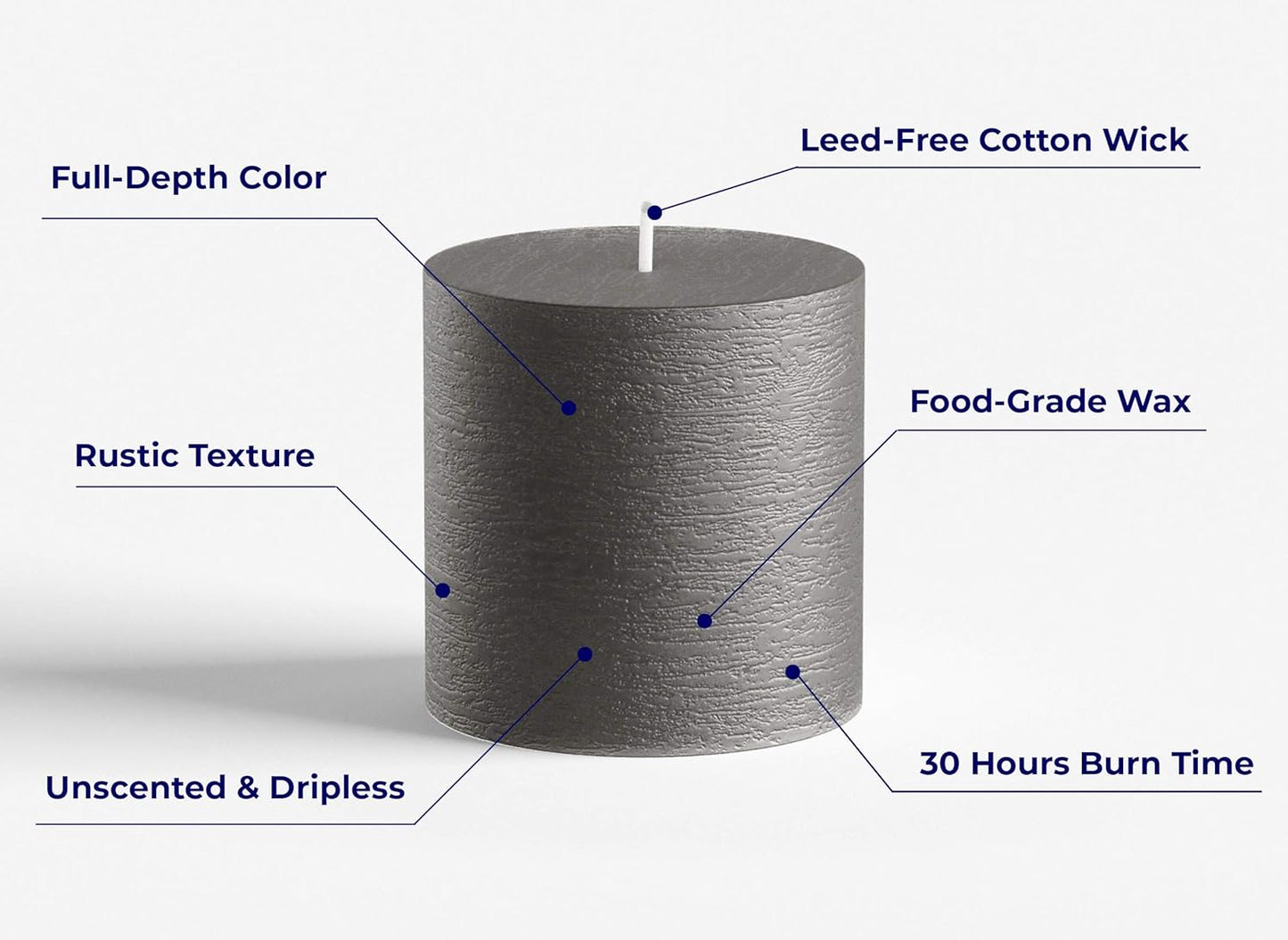 Melt Candle Pillar Candles, 3 Pack - Unscented Candles for Home, Church, Weddings, & More - 3" x 4", Ivory