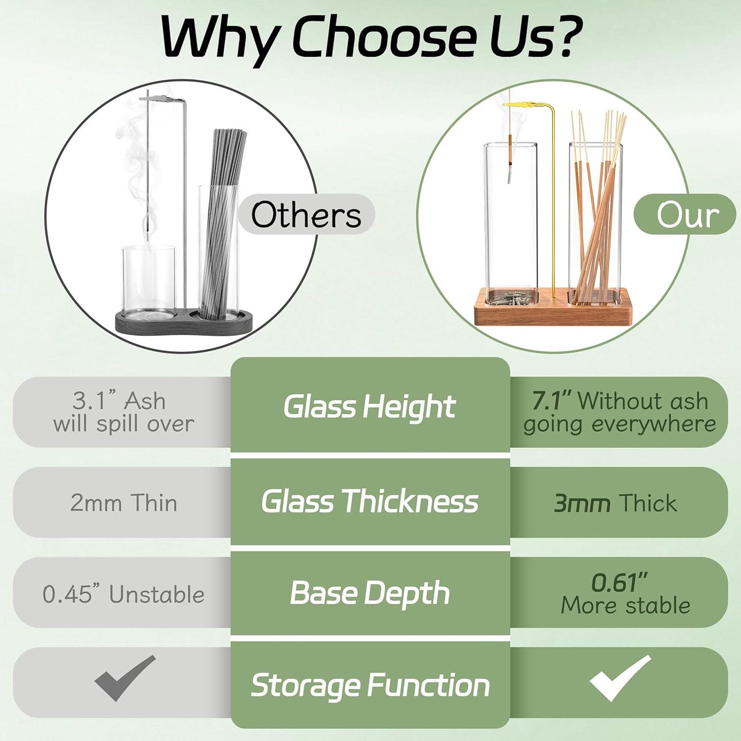 2 in 1 Incense Holder with 7.8" & 5.9" Glass Jars, Large Incense Holder for Sticks, Upside Down Incense Burner with Ash Catcher & Storage for Meditation Yoga Spa Home Decor - 20 Incense Sticks & Brush