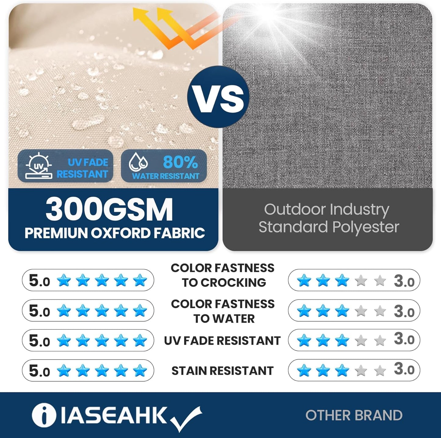 IASEAHK Outdoor Bench Cushion 48x18x5 Inch, Waterproof & Fade-Resistant Patio Furniture Cushions, Tufted Memory Foam Indoor/Outdoor Cushions for Couch Swing with Non-Slip Backing & Straps, Dark Grey