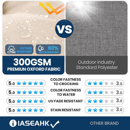 IASEAHK Outdoor Bench Cushion 48x18x5 Inch, Waterproof & Fade-Resistant Patio Furniture Cushions, Tufted Memory Foam Indoor/Outdoor Cushions for Couch Swing with Non-Slip Backing & Straps, Dark Grey