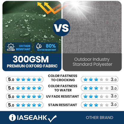 IASEAHK Outdoor Bench Cushion 48x18x5 Inch, Waterproof & Fade-Resistant Patio Furniture Cushions, Tufted Memory Foam Indoor/Outdoor Cushions for Couch Swing with Non-Slip Backing & Straps, Dark Grey
