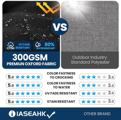 IASEAHK Outdoor Bench Cushion 48x18x5 Inch, Waterproof & Fade-Resistant Patio Furniture Cushions, Tufted Memory Foam Indoor/Outdoor Cushions for Couch Swing with Non-Slip Backing & Straps, Dark Grey