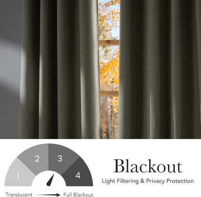 NICETOWN Halloween Pitch Black Solid Thermal Insulated Grommet Blackout Curtains/Drapes for Bedroom Window (2 Panels, 42 inches Wide by 63 inches Long, Black) - Colors B