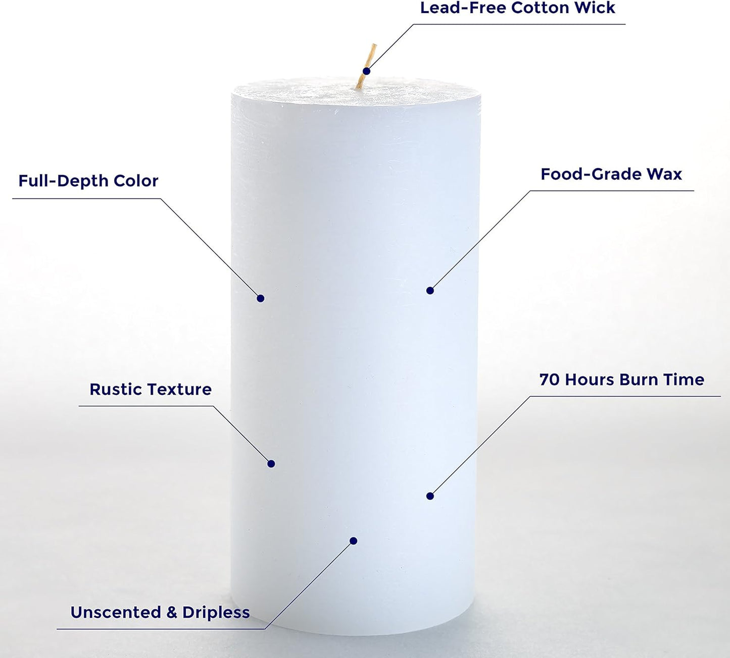 Melt Candle Pillar Candles, 3 Pack - Unscented Candles for Home, Church, Weddings, & More - 3" x 4", Ivory