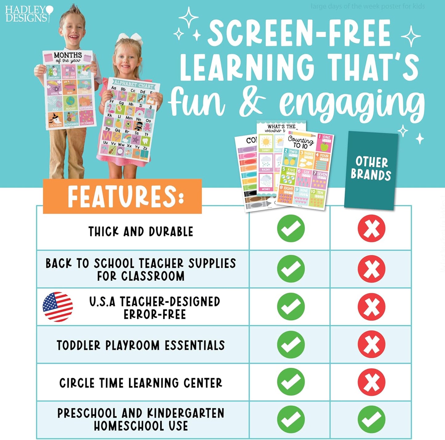 Hadley Designs 16 Educational Posters for Toddler Learning Activities - Laminated Pre-K Posters for Toddlers 1-3, Homeschool Essentials & Preschool Learning Activities, Kindergarten Classroom Decor