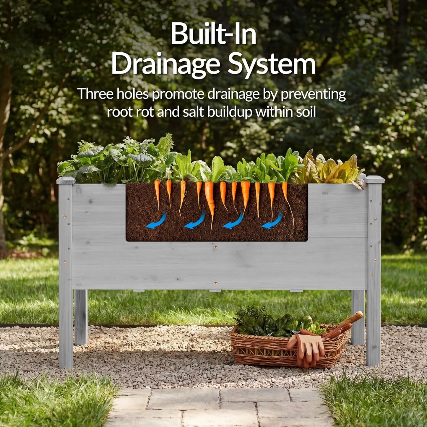 Best Choice Products 72x24x30in Raised Garden Bed, Elevated Wood Planter Box Stand for Backyard, Patio, Balcony w/Divider Panel, 6 Legs, 300lb Capacity - Natural