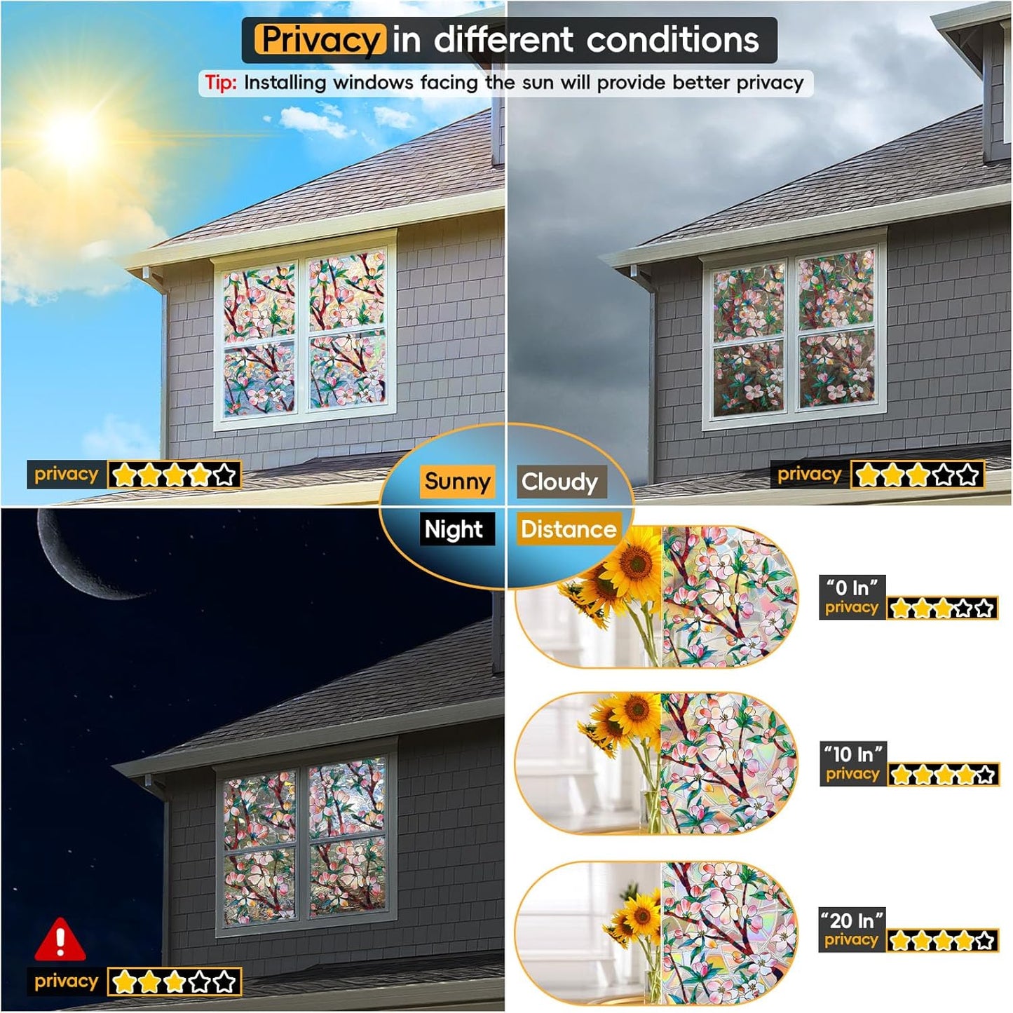 Dwersty Rainbow Window Privacy Film with Cutting Reference Line, 3D Decals Stained Glass Clings, Static Cling Sticker, Suncatcher Windows Cover Tint for Home, 17.5 Inch x 78.74 Inch