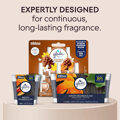 Glade 1-Wick Scented Candle Jar, Angel Whispers, Air Freshener Infused with Essential Oils, 4.08 Oz, 2 Count