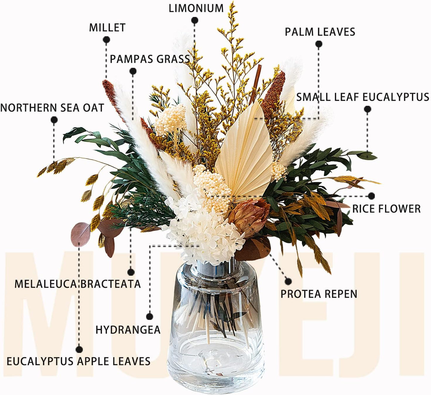 Blush Pink & Burgundy Dried Flower Bouquet, Cream Pampas Grass with Sage Green & Eucalyptus, Boho Dried Flowers for Wedding, Home Décor
