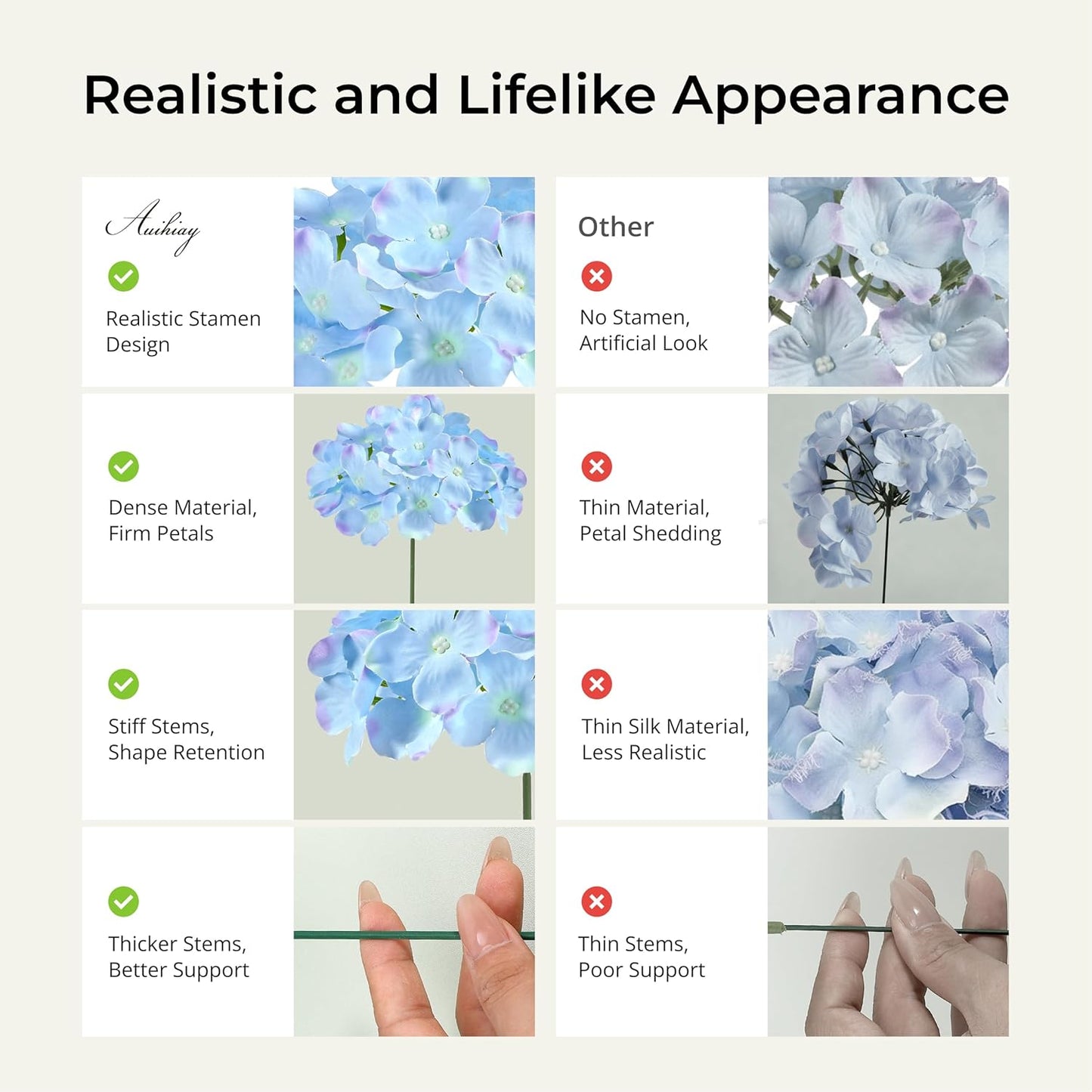 Auihiay 64 PCS Artificial Hydrangea Flowers, Silk Hydrangea Full Flowers Heads with Stems for Wedding Centerpieces, Home, Garden, Baby Shower, Party Decoration (Ivory)