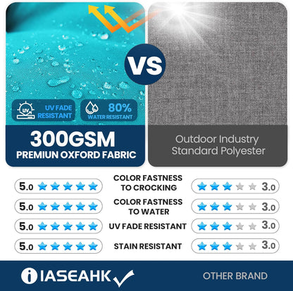 IASEAHK Outdoor Bench Cushion 48x18x5 Inch, Waterproof & Fade-Resistant Patio Furniture Cushions, Tufted Memory Foam Indoor/Outdoor Cushions for Couch Swing with Non-Slip Backing & Straps, Dark Grey