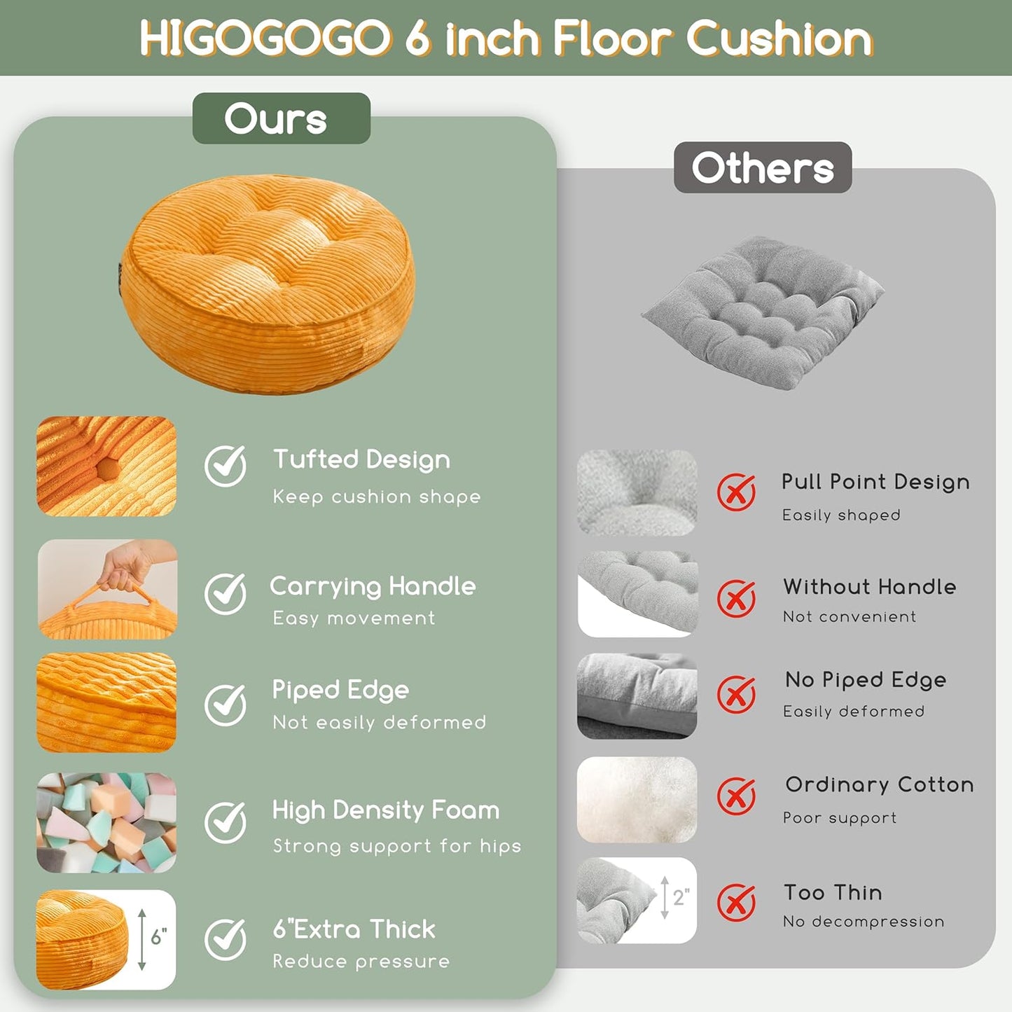 HIGOGOGO 6" Extra Thick Floor Pillow Cushion for Adults, Meditation Cushion Pillow, Large Square Floor Sitting, Tufted Corduroy Cover, for Tatami Living Room or Yoga, 22x22 Inch, 2Pack, Dark Grey