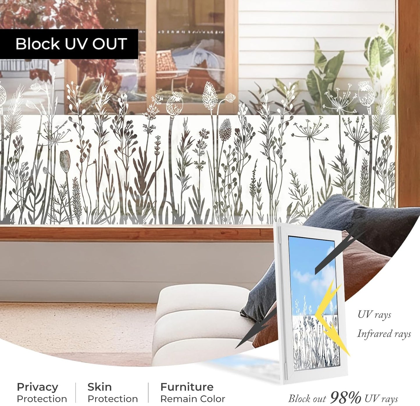 ADD.HERES Window Privacy Film,Colorful Floral Window Stickers,Removable DIY Bouquet Static Clings, Decals for Home School Office Party Supplies, Wildflower Reverie‌, 17.5 x 78.7 in